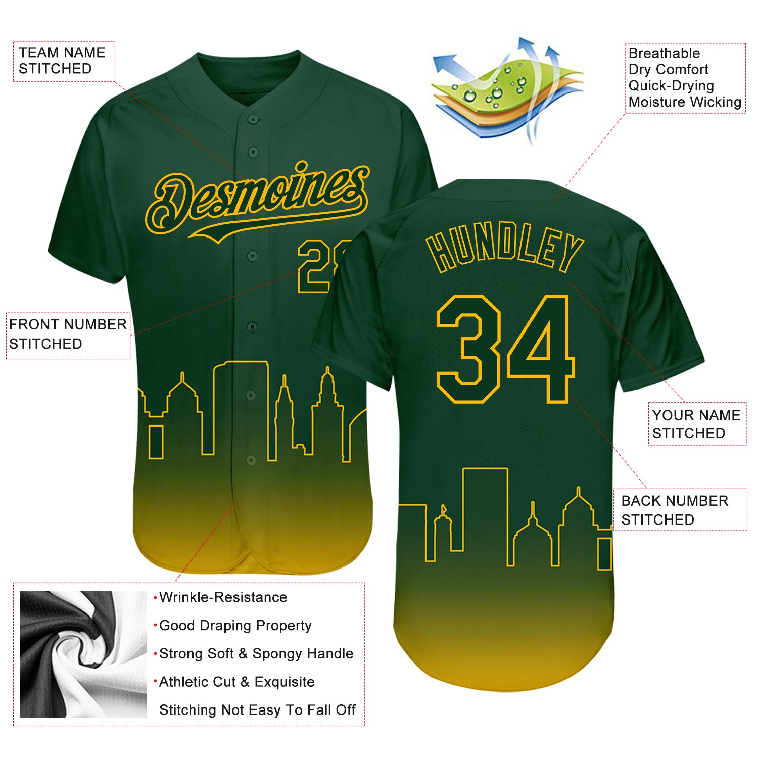 PRO STITCH OAKLAND A’S offers JERSEY