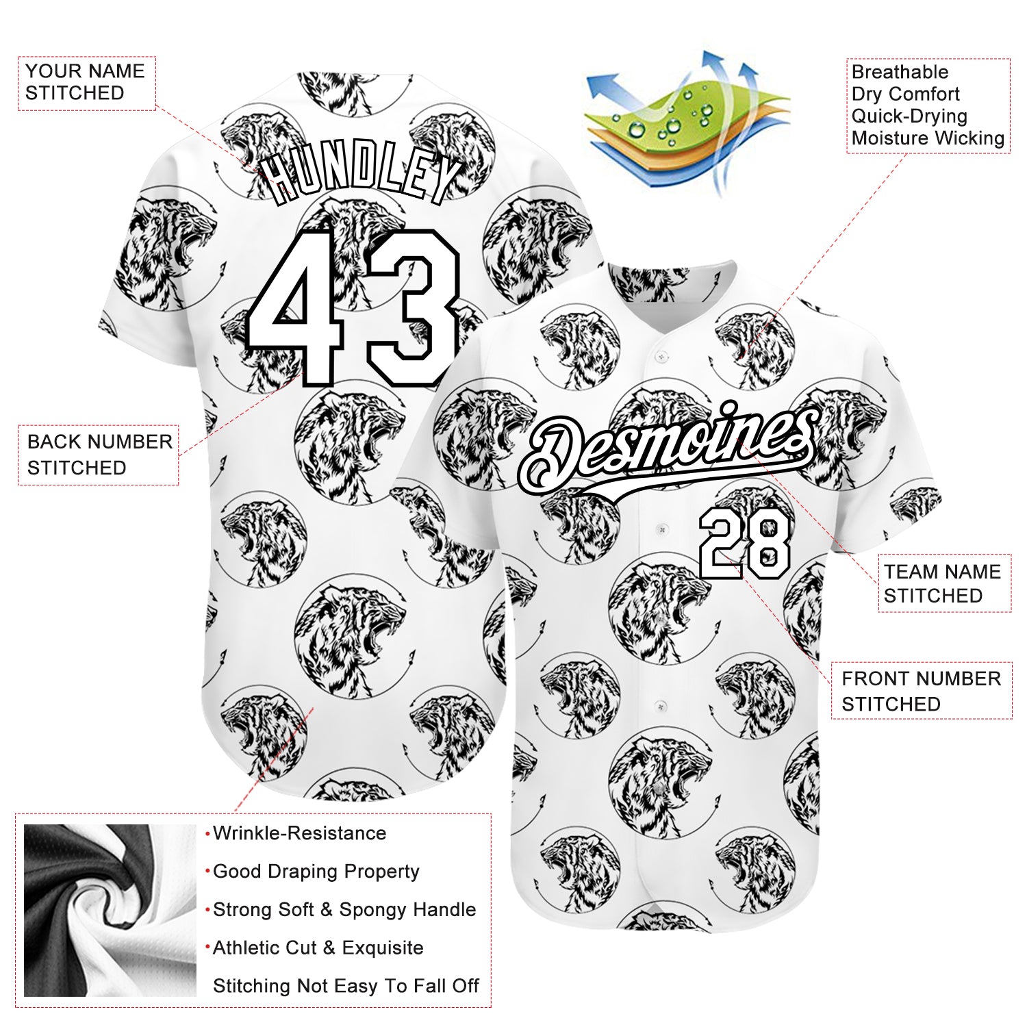 Fansidea Custom Sportswear on Instagram: “custom baseball jersey design  your…”