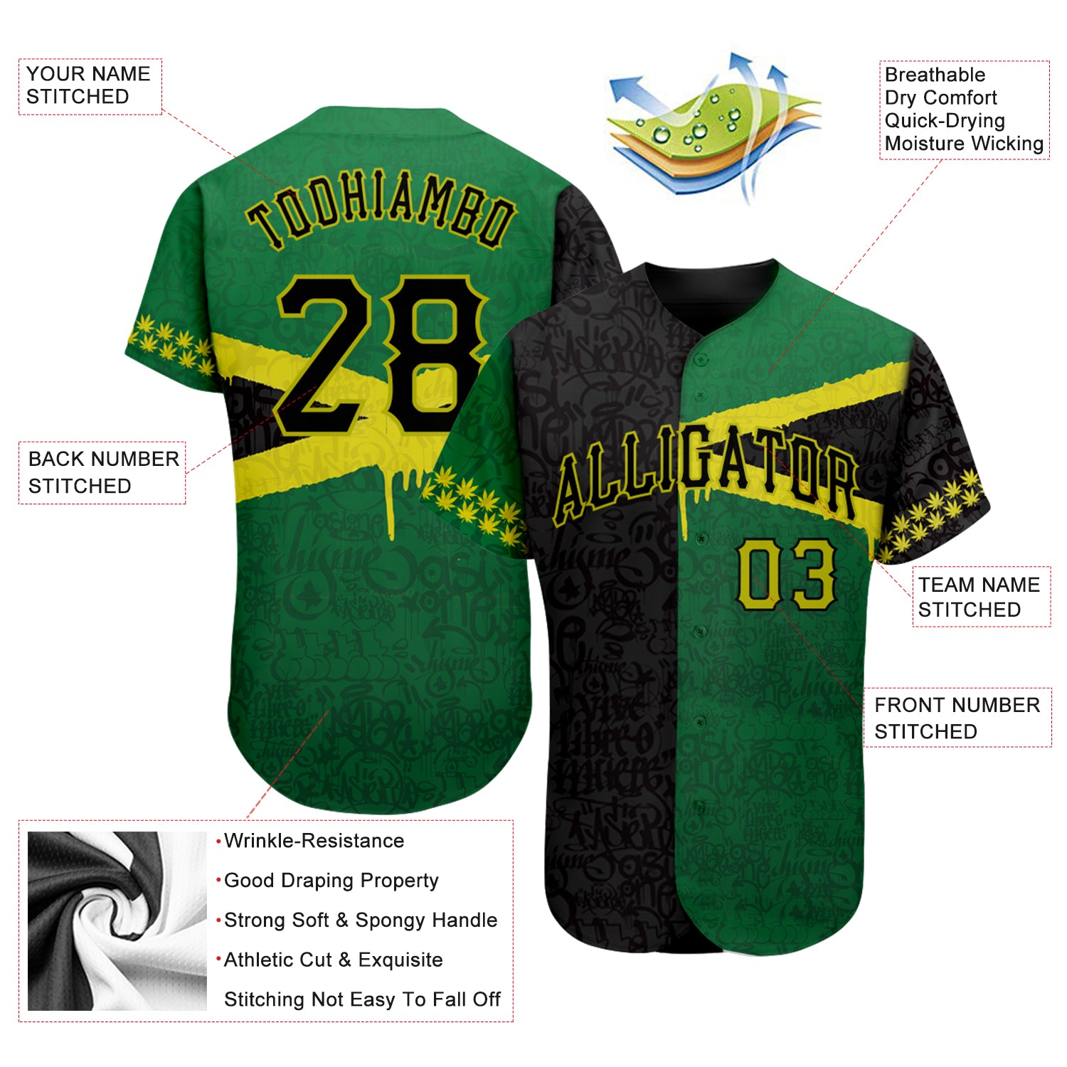 Custom Kelly Green Yellow-Green Graffiti Pattern Authentic Baseball Jersey