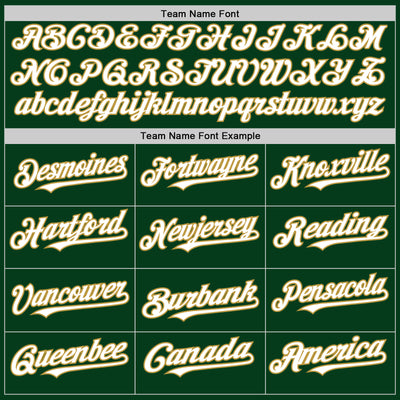 Custom Green White-Old Gold Mesh Authentic Throwback Baseball Jersey