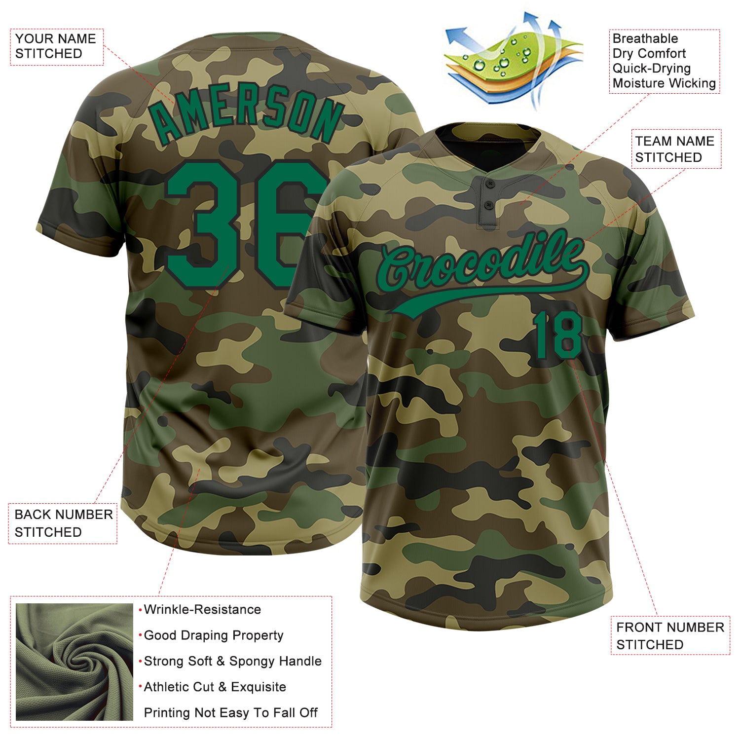 Custom Camo Kelly Green-Black Salute To Service Two-Button Unisex Softball Jersey