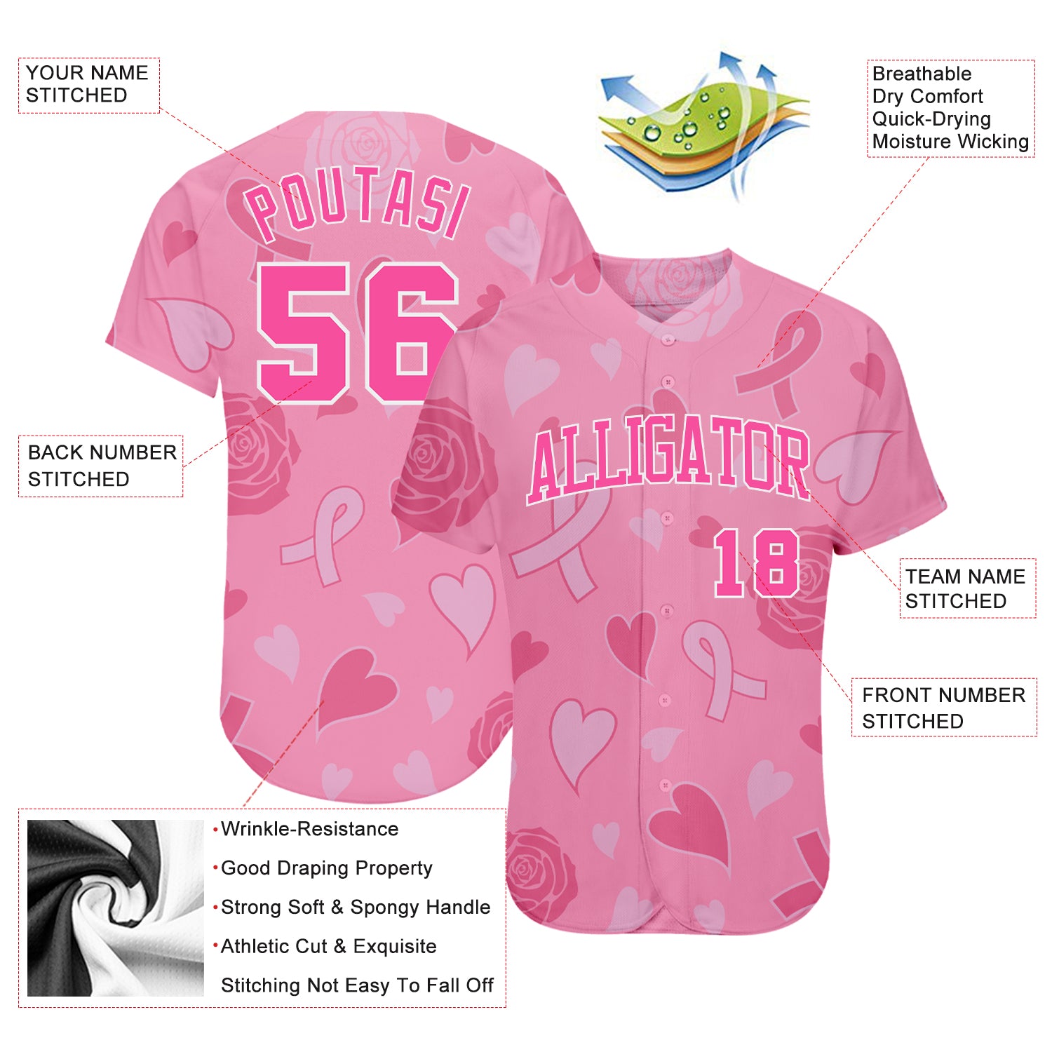 MLB New York Mets Custom Name Number Pink Breast Cancer Sweatshirt
