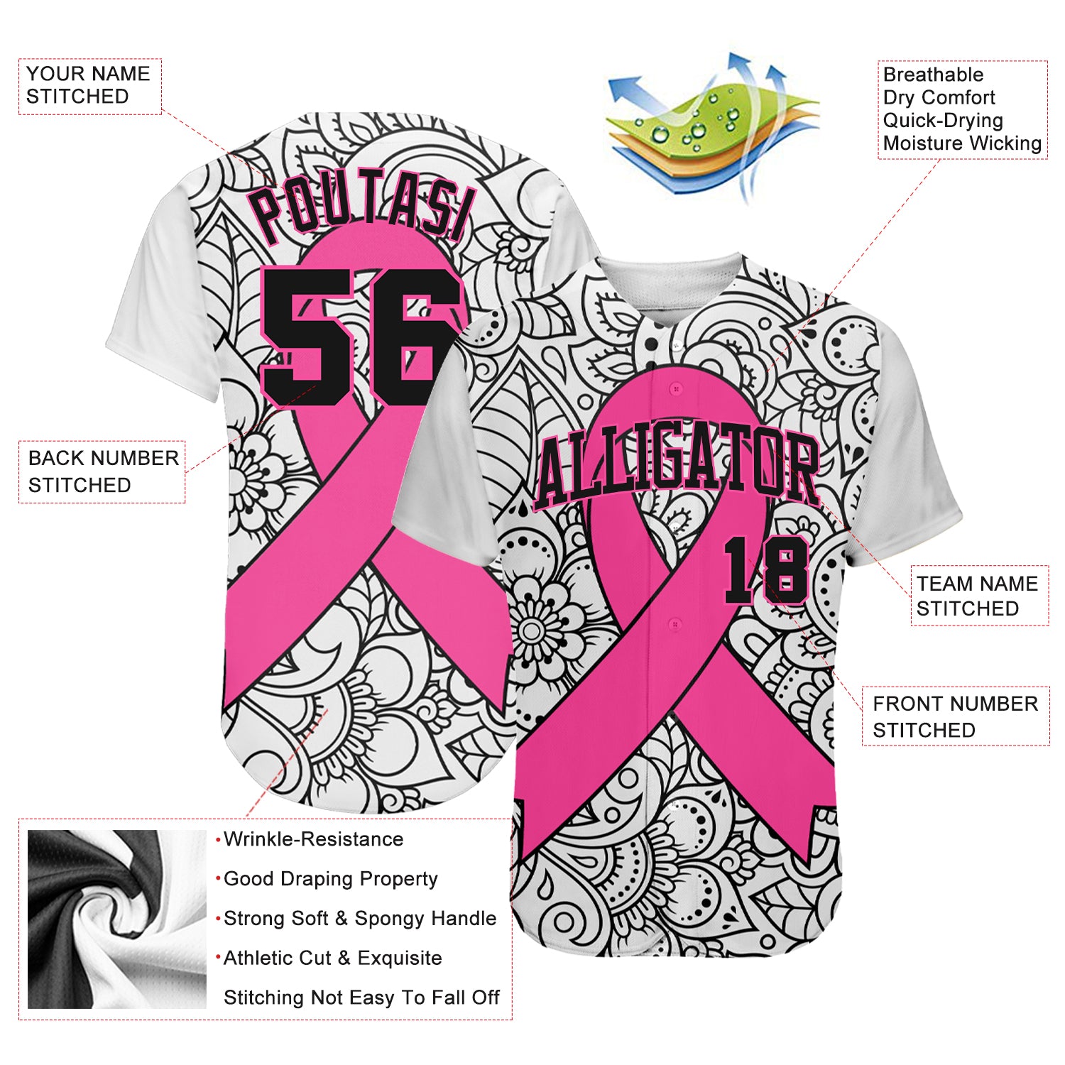 Custom Pittsburgh Pirates Womens Apparel 3D Breast Cancer