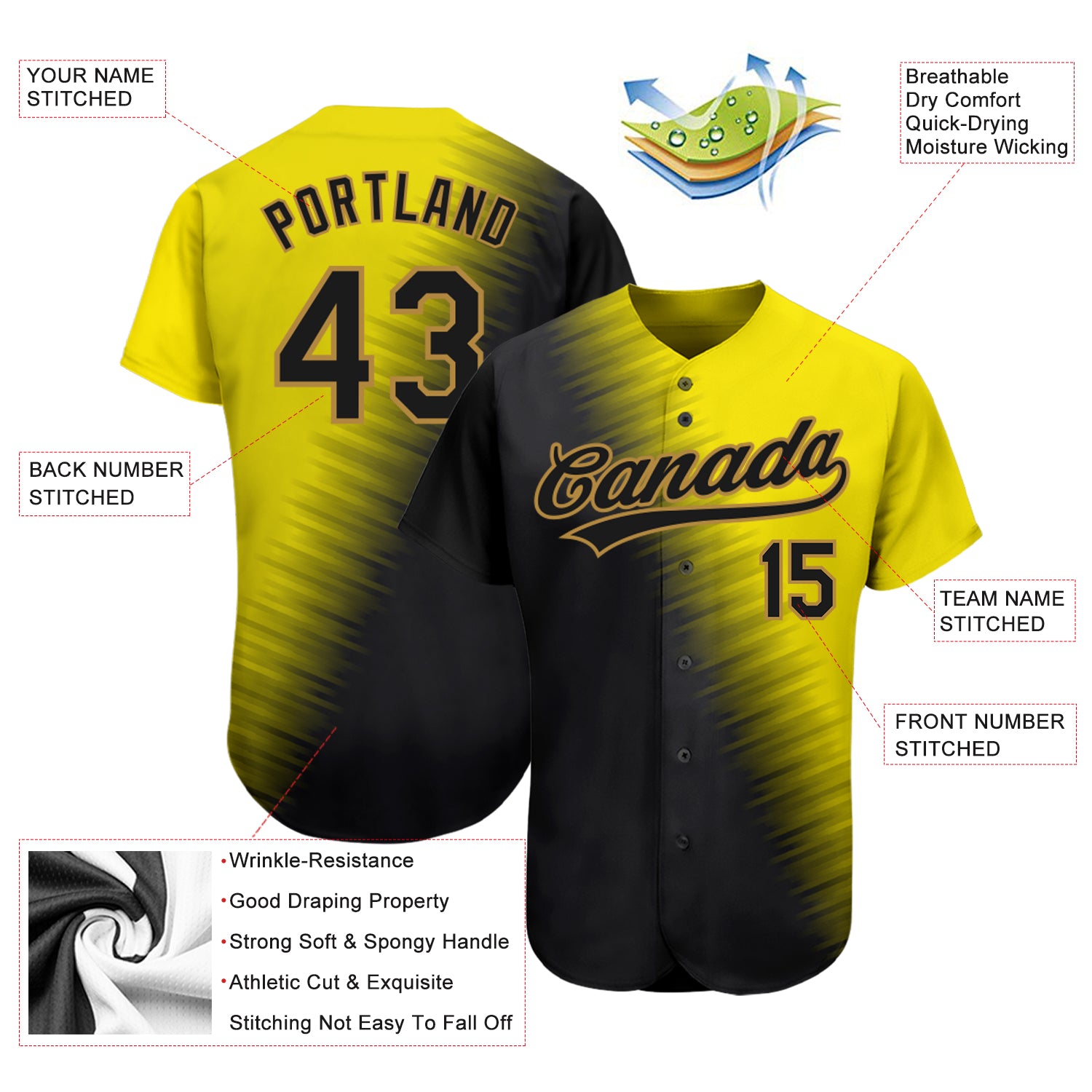 Custom Yellow Baseball Stitches Jerseys  Yellow Baseball Uniforms Apparel  - FansIdea