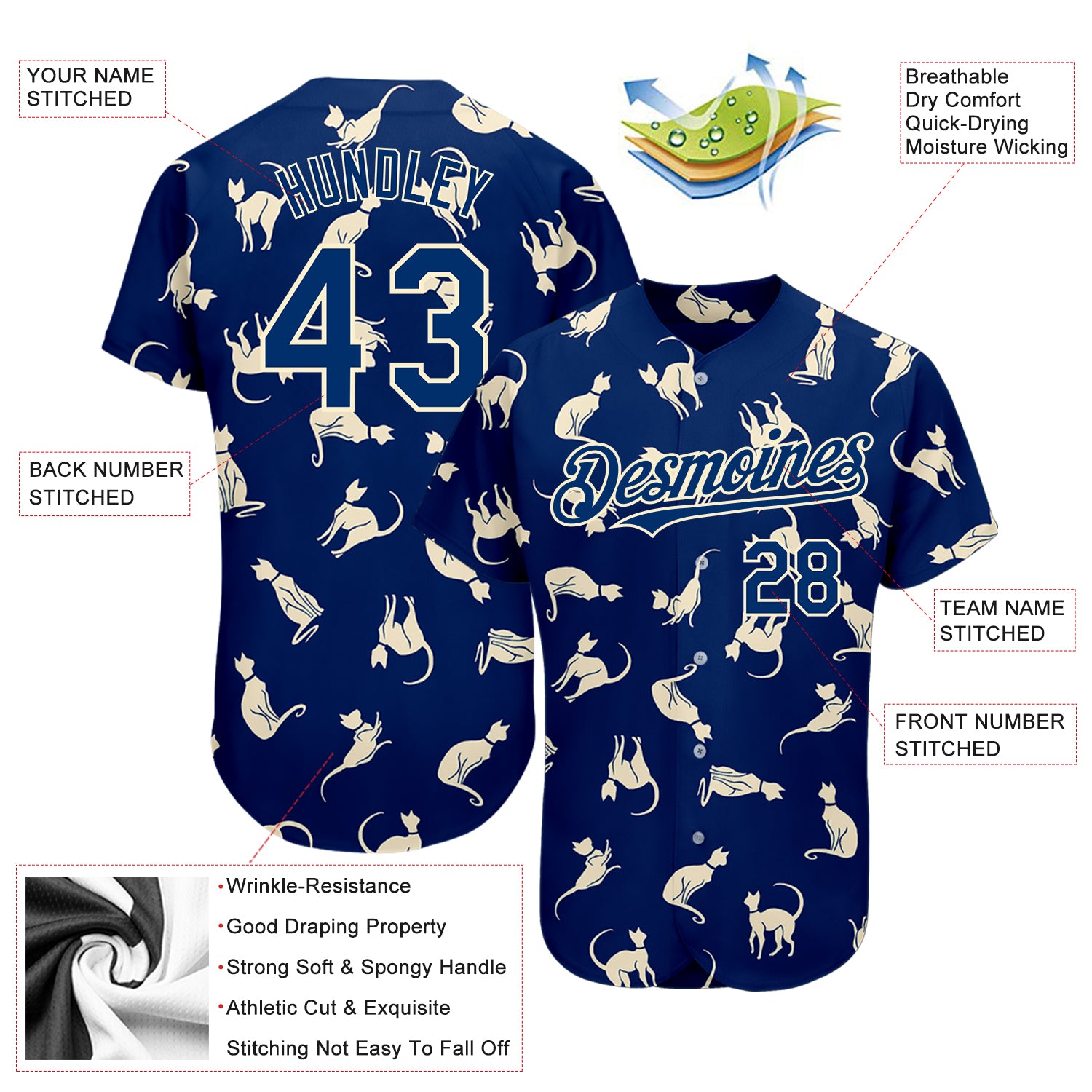 Custom Navy Baseball Jerseys  Design Your Navy Baseball Uniforms - FansIdea