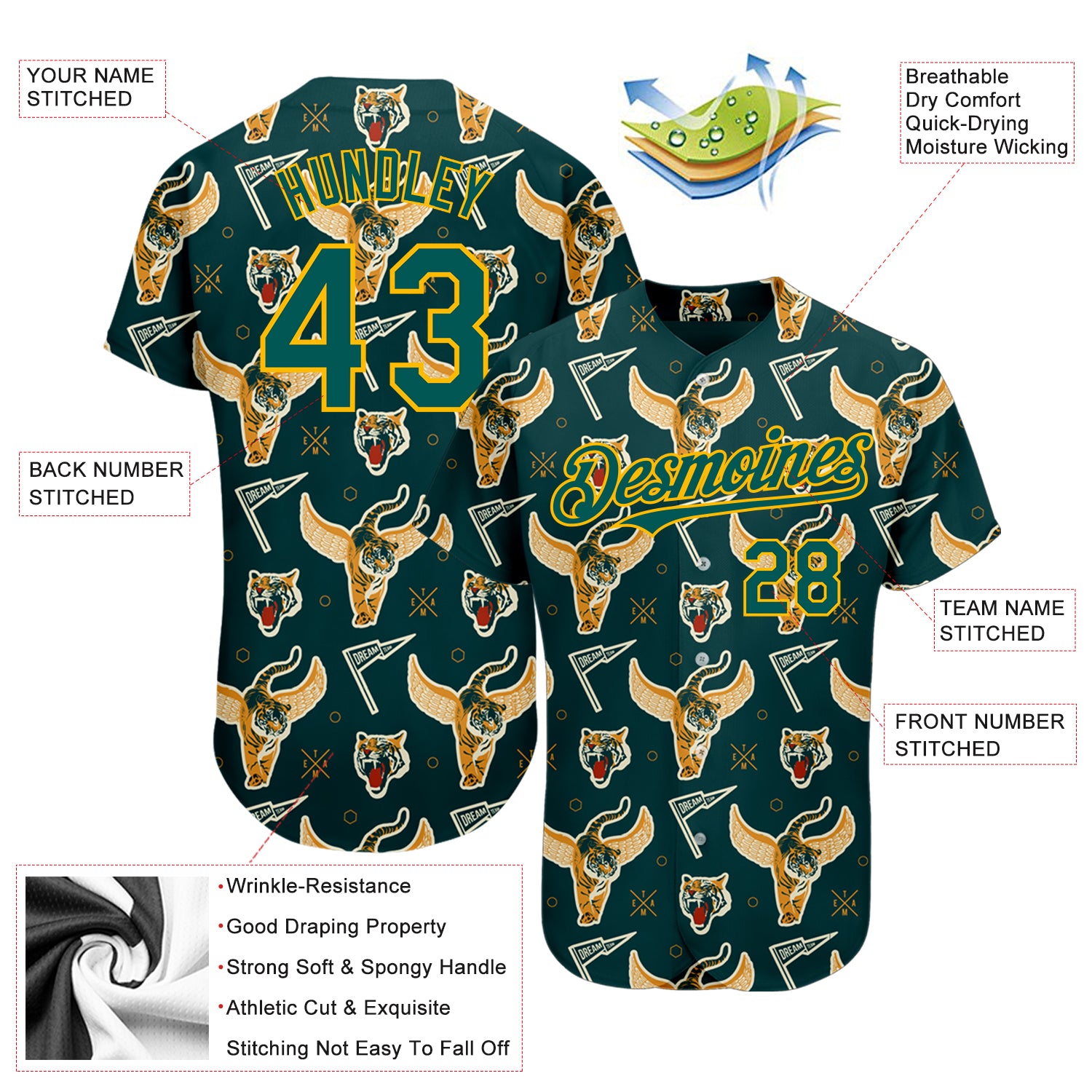 Tigers Custom Dye Sublimated Baseball Jersey