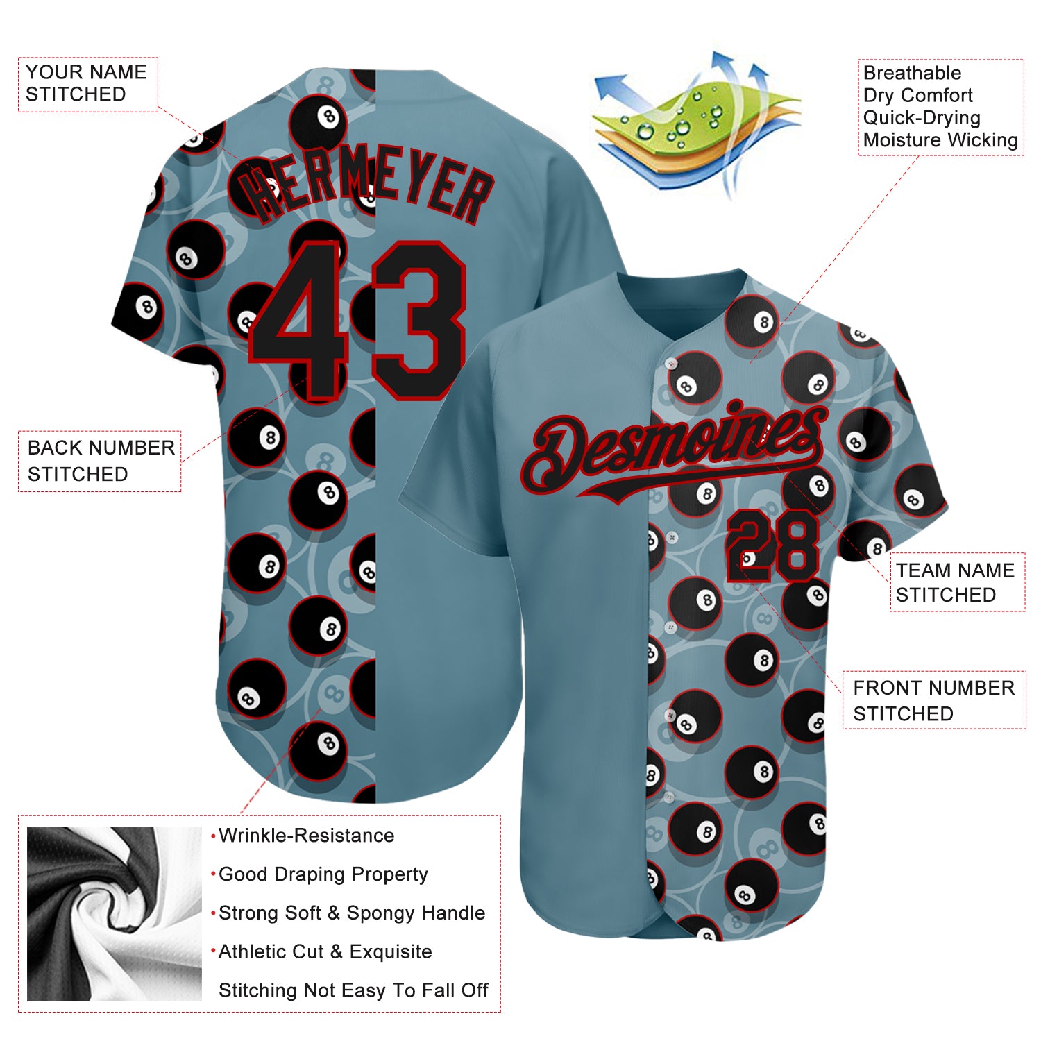 Custom Panther Blue Baseball Jerseys  Stitches Baseball Uniforms Apparel -  FansIdea