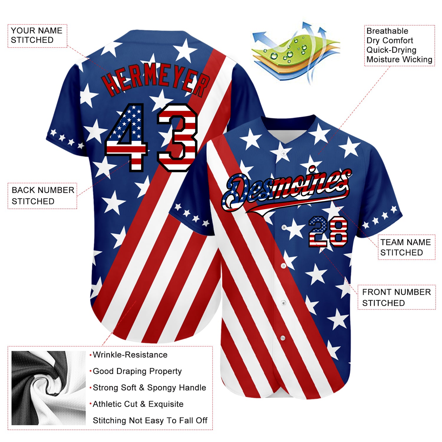 Custom Red USA Baseball Jersey