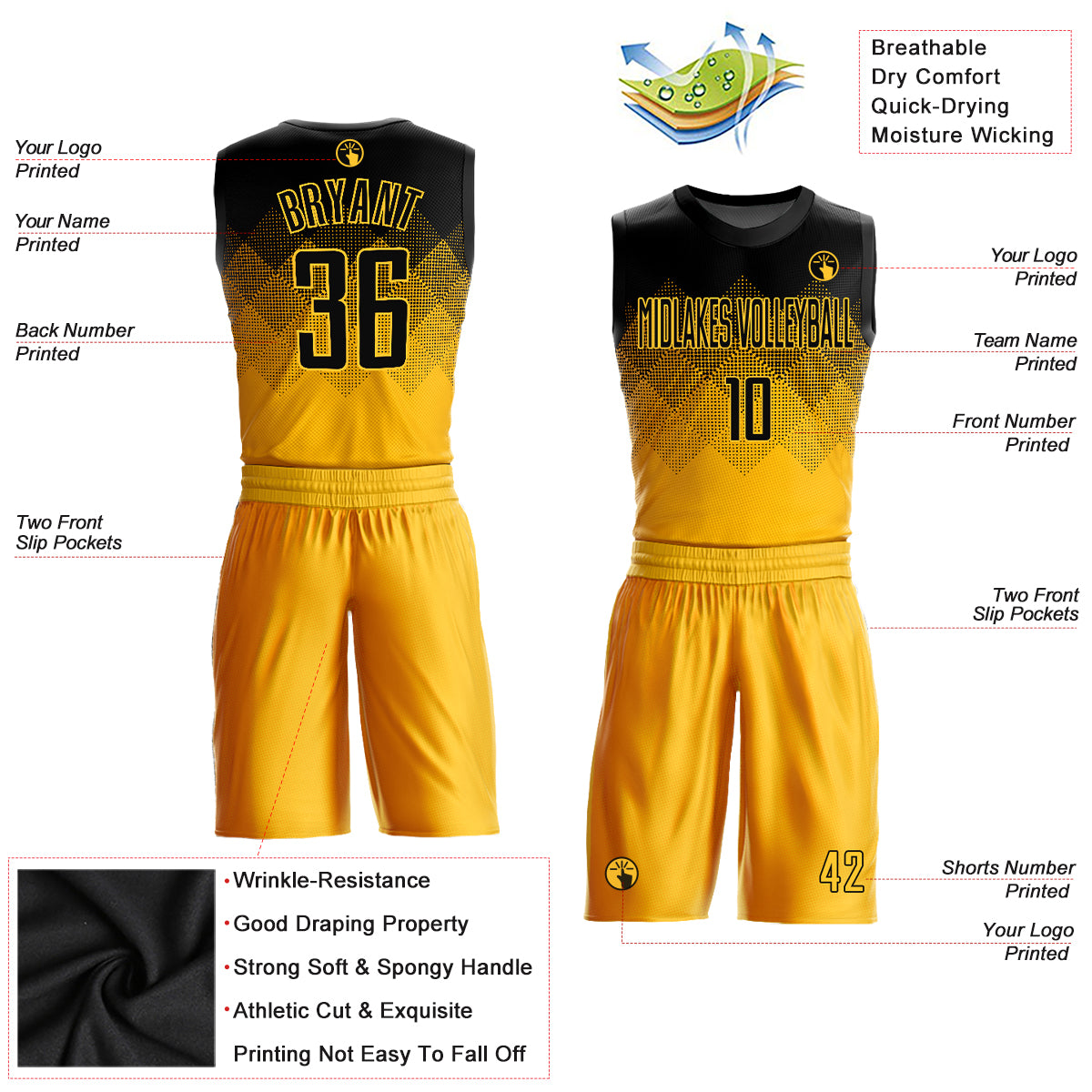 Panthers Custom Dye Sublimated Basketball Jersey