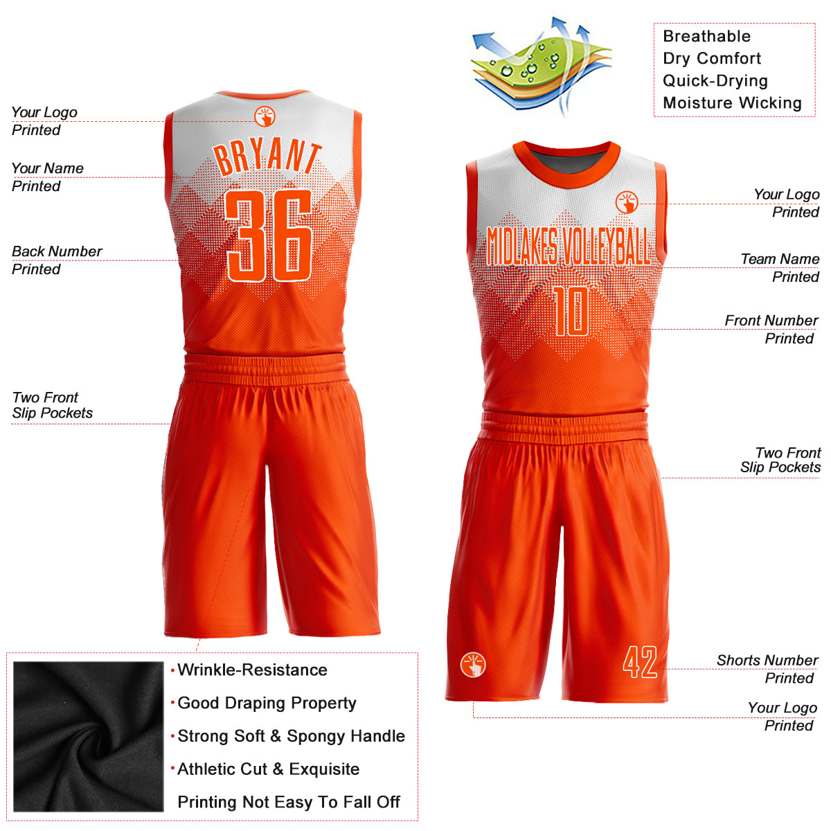 11 Basketball jersey design ideas  jersey design, basketball jersey, jersey