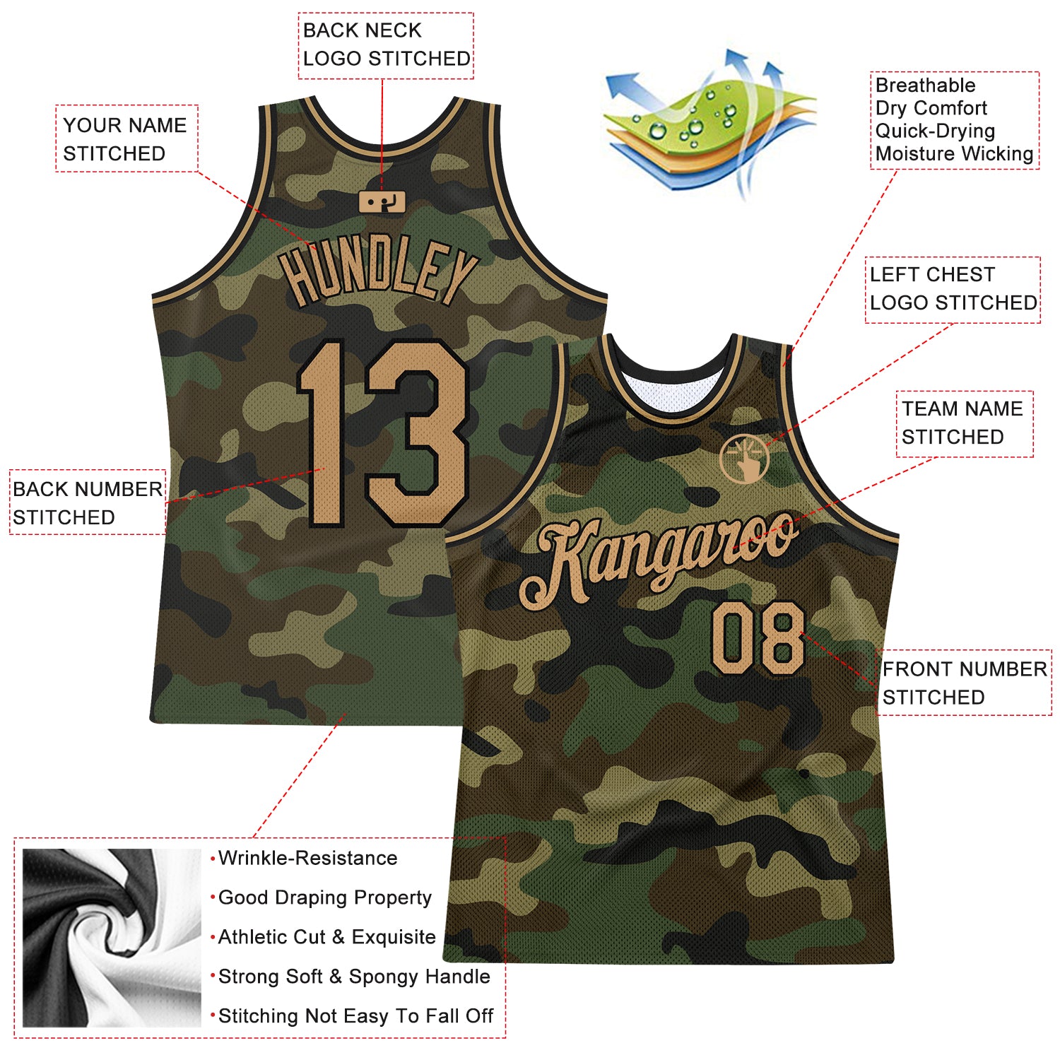 FIITG Custom Basketball Jersey Camo Old Gold-Black Authentic Salute to Service