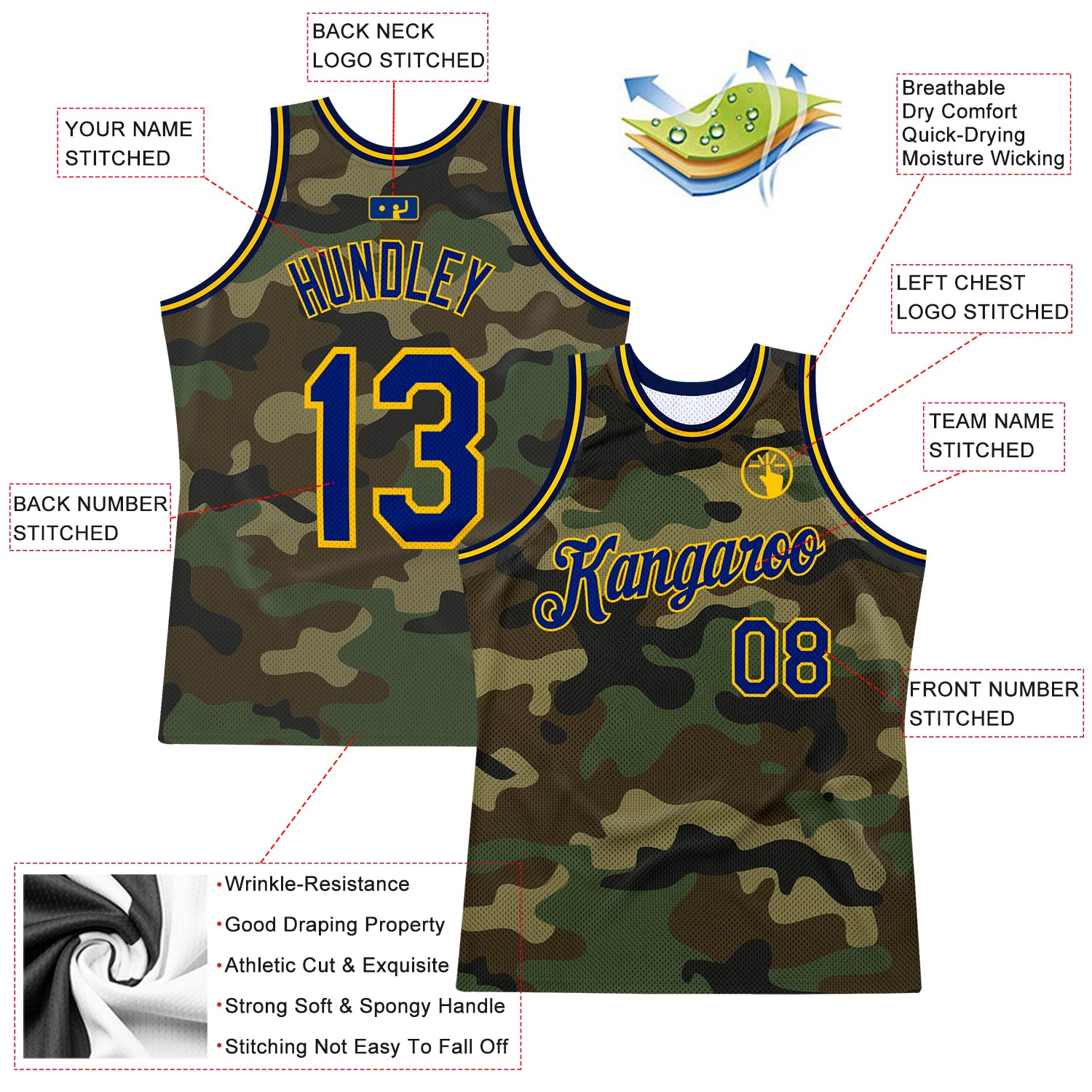 Sublimated Camo Basketball Jerseys