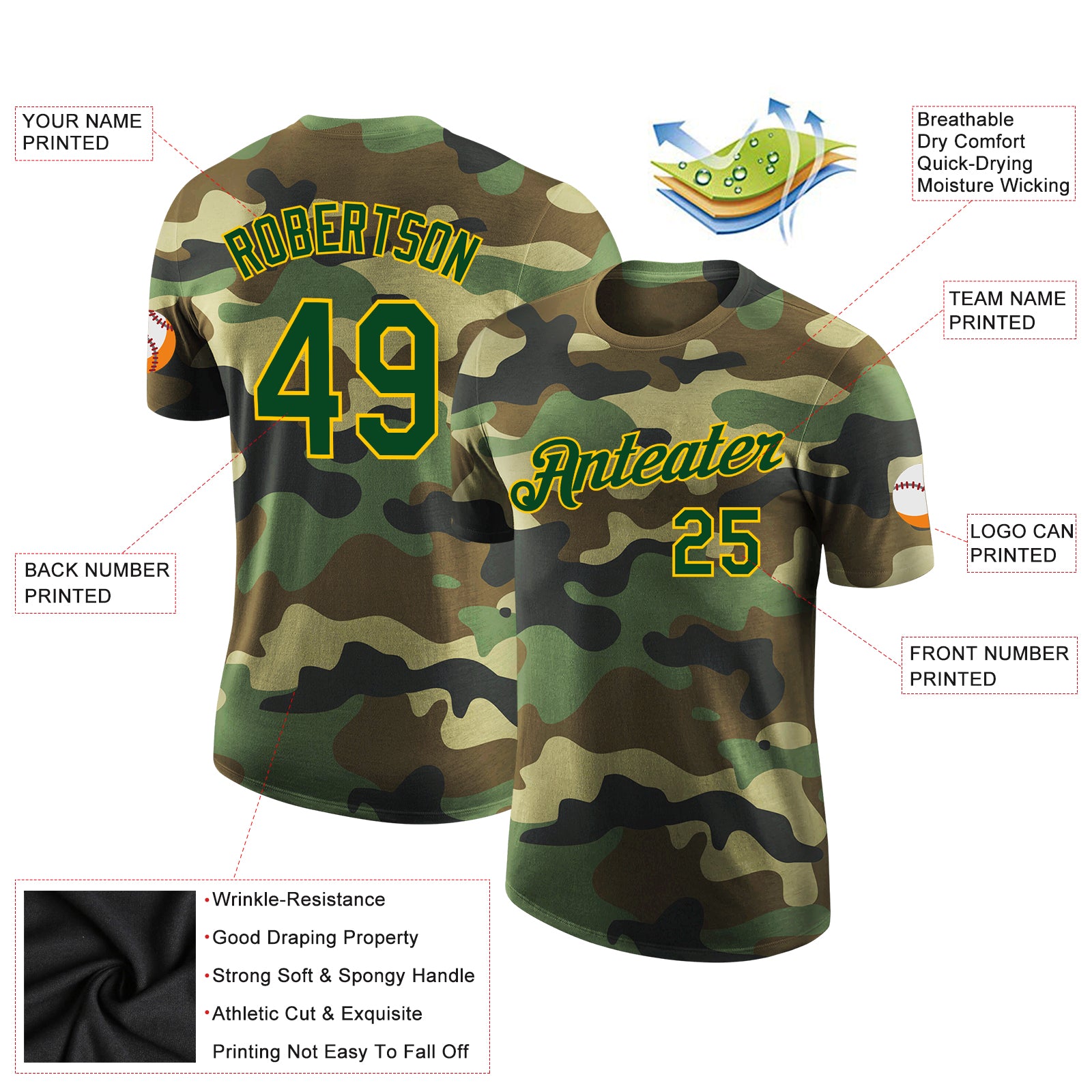 Custom Camo Green-Gold Authentic Salute To Service Baseball Jersey