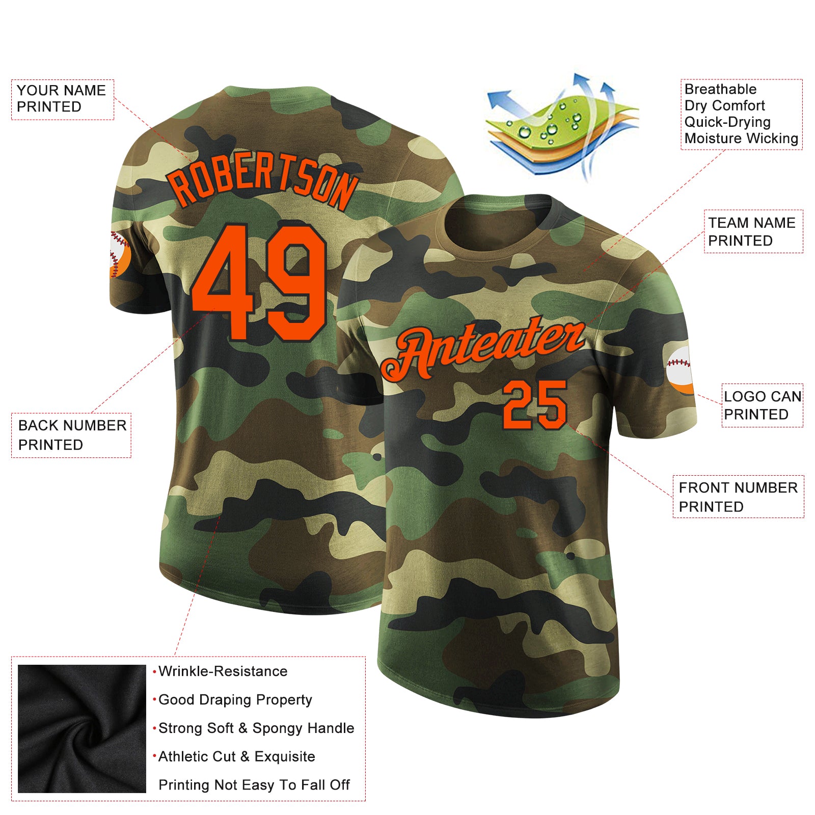 Custom Camo Navy-Orange Authentic Salute To Service Baseball Jersey