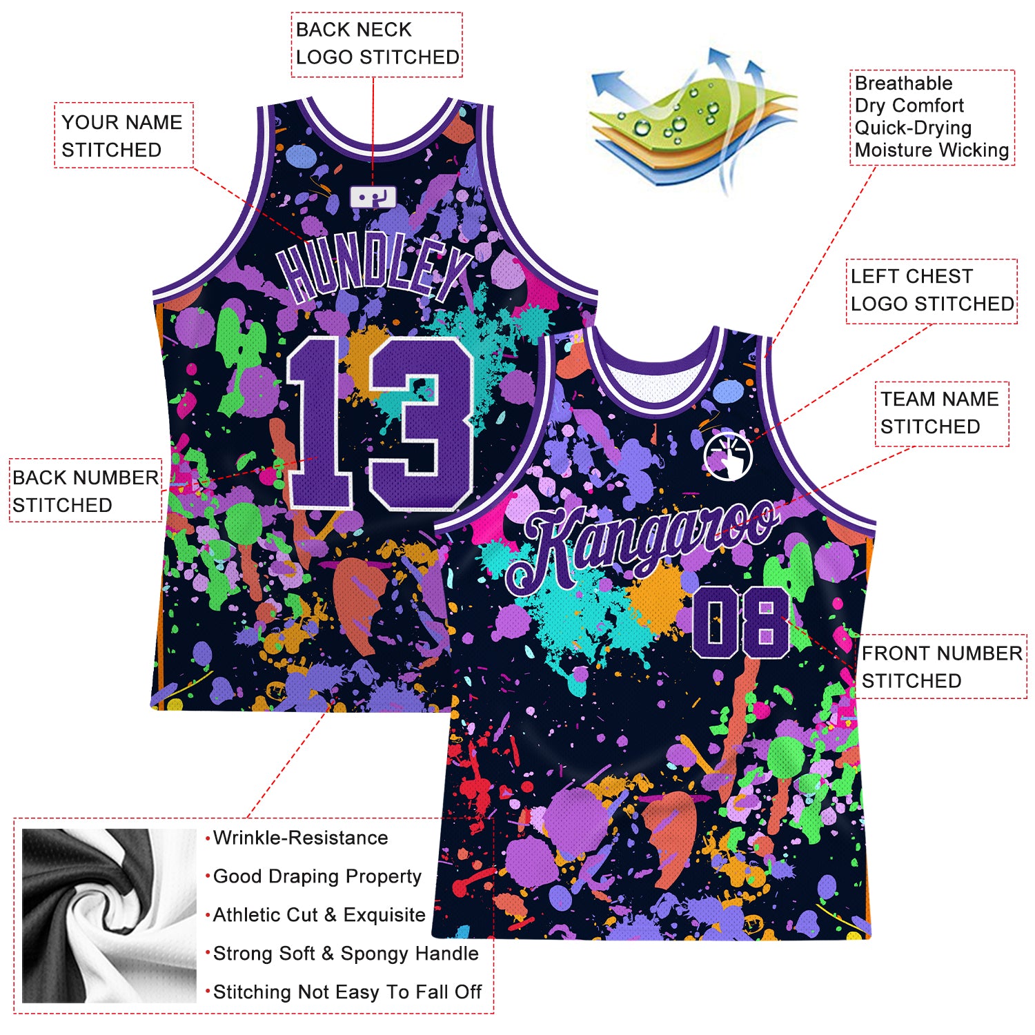 Custom Purple Basketball Jersey  Basketball jersey, Jersey, How