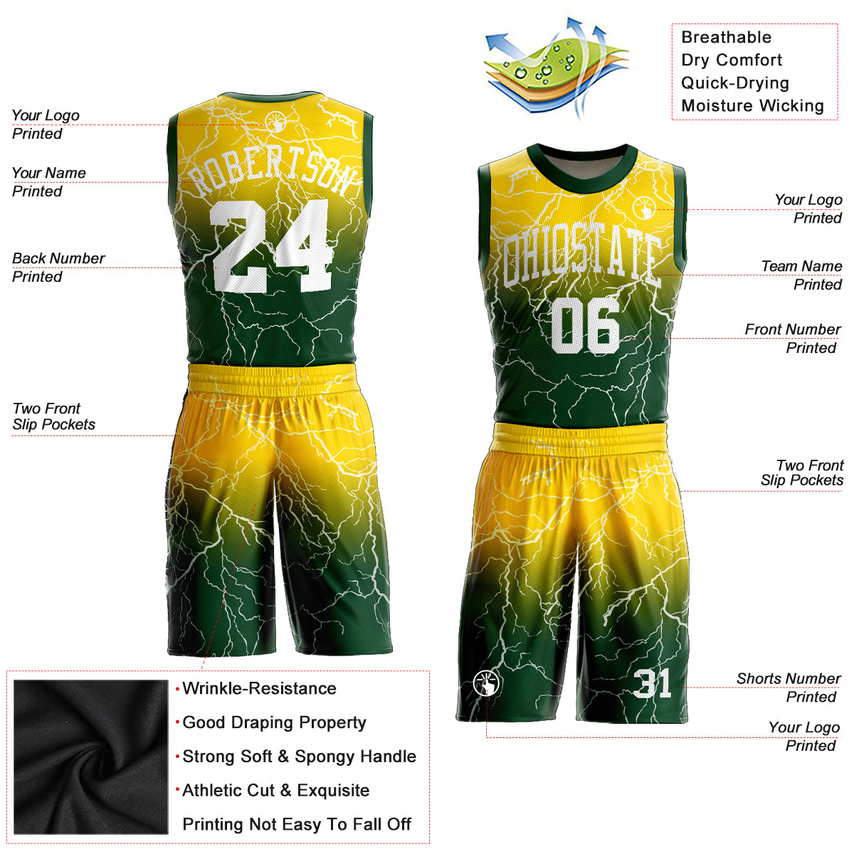 Yellow Green Sublimation Jersey Design Basketball