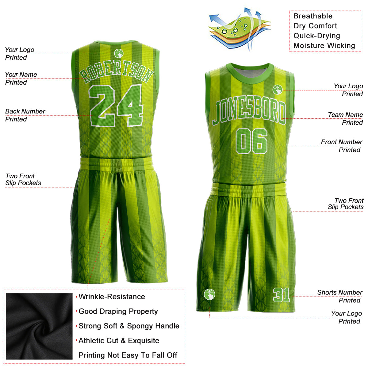 Custom Neon Green Royal-Gold Round Neck Sublimation Basketball Suit Jersey