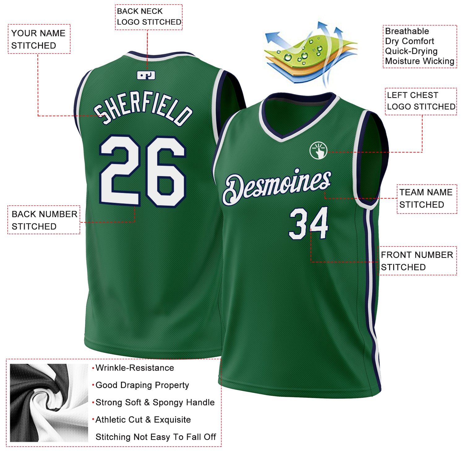 Custom Kelly Green White-Navy Authentic Throwback Basketball Jersey