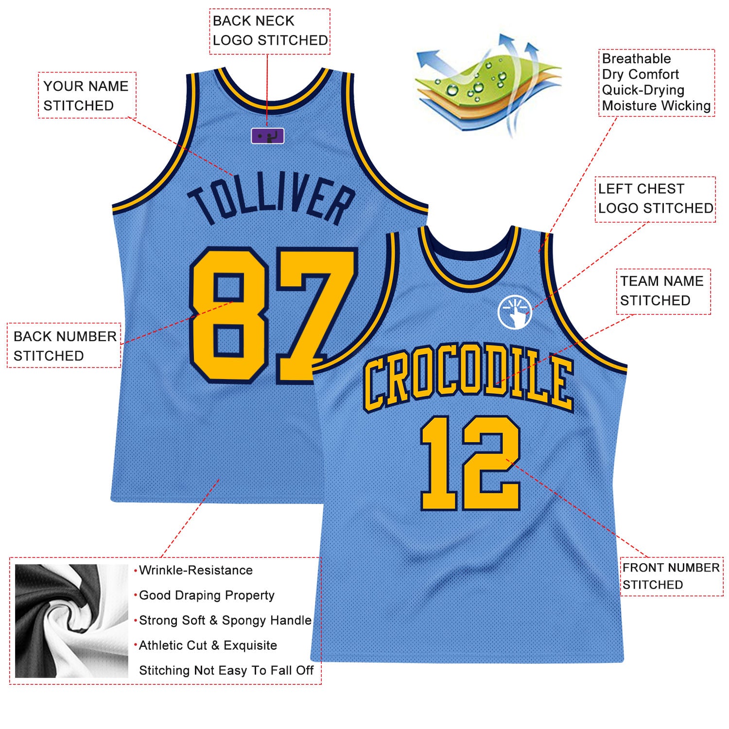 Custom Light Blue Basketball Jersey Navy Authentic Throwback