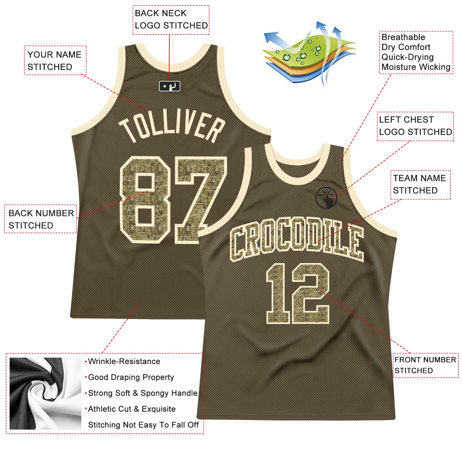 Custom Olive Camo-Cream Authentic Throwback Salute To Service Basketball Jersey