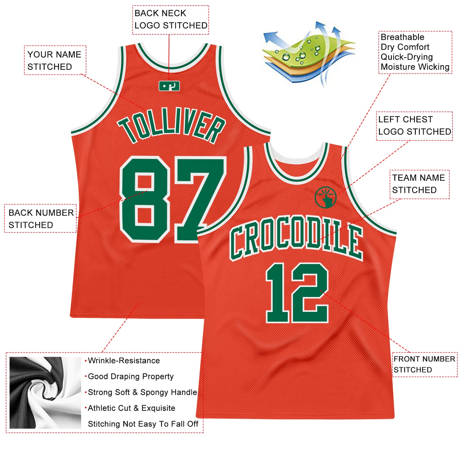 Custom Orange Kelly Green-White Authentic Throwback Basketball Jersey