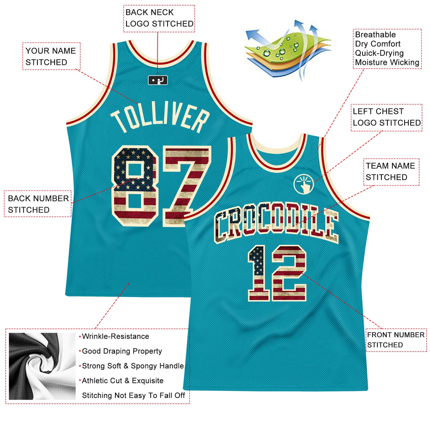 Custom Teal Vintage USA Flag-Cream Authentic Throwback Basketball Jersey