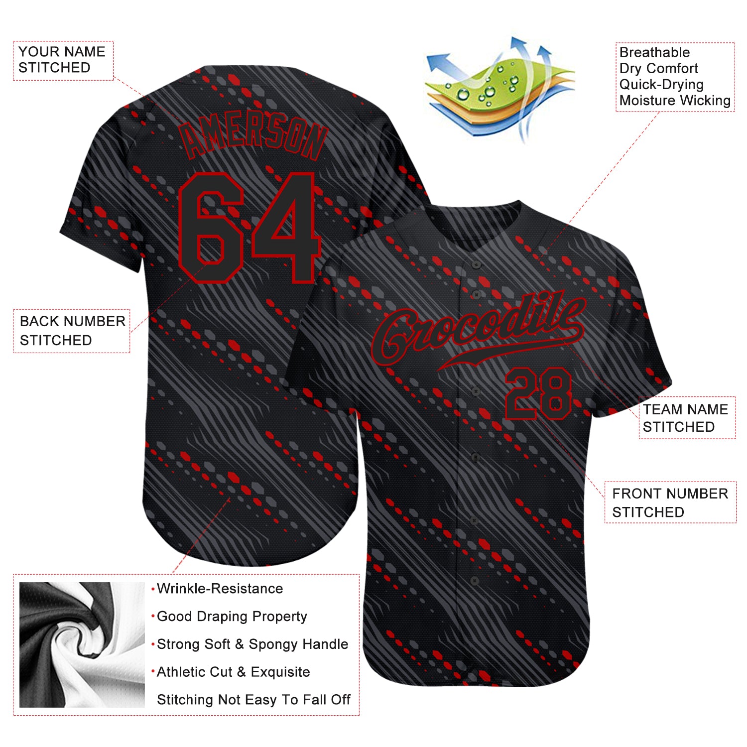 Source 100% polyester custom red and black baseball jersey design