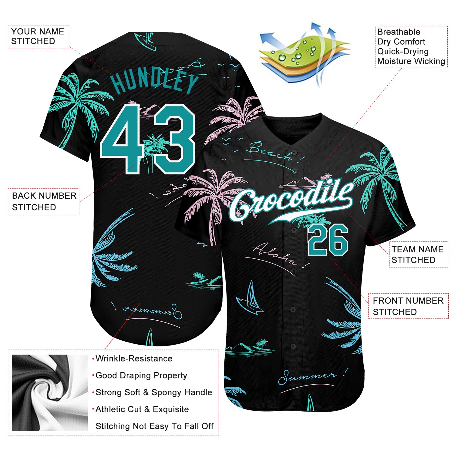 Comparing Miami Marlins Throwback Teal jerseys to other great