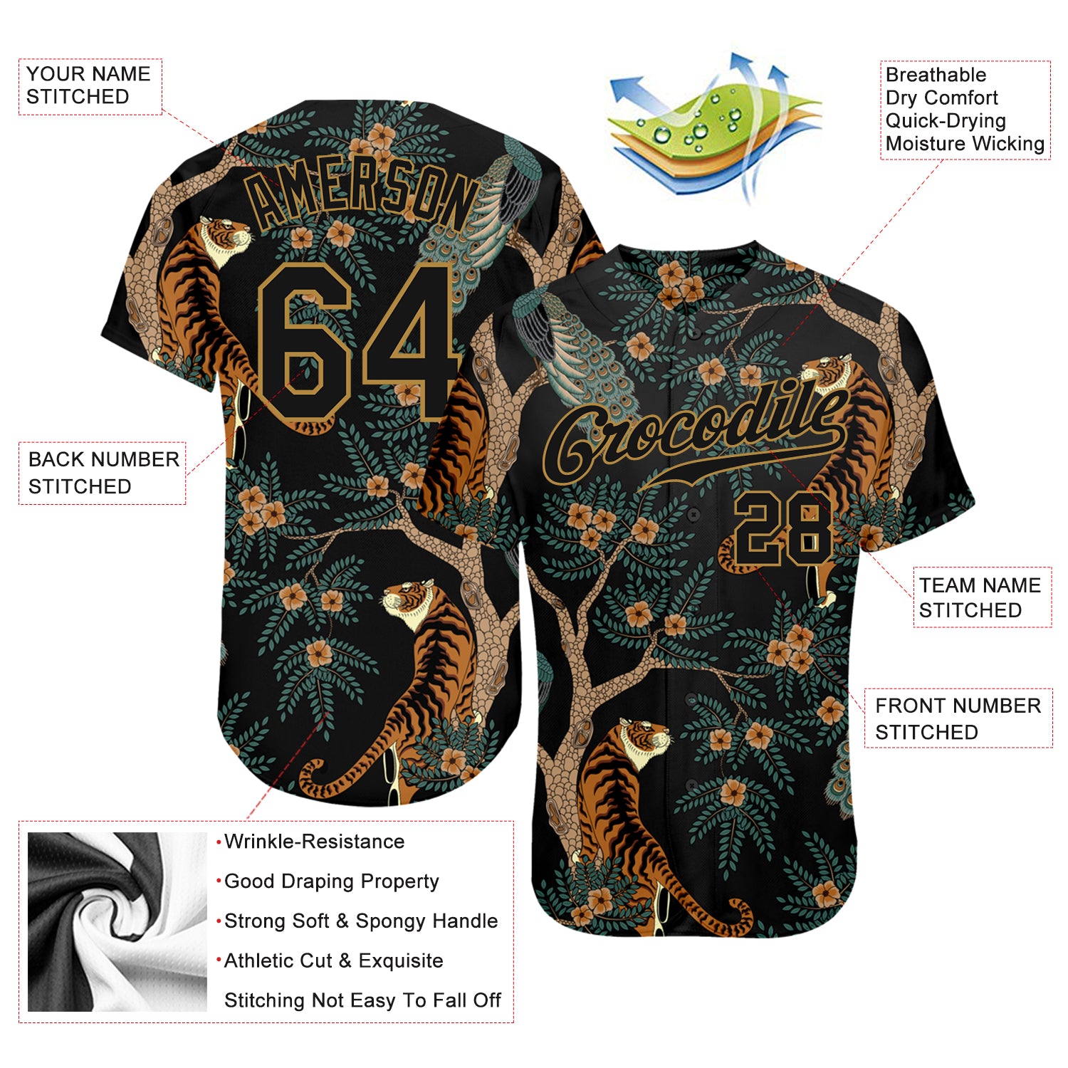 Cheap Custom 3D Pattern Design Sport Authentic Baseball Jersey Free  Shipping – CustomJerseysPro