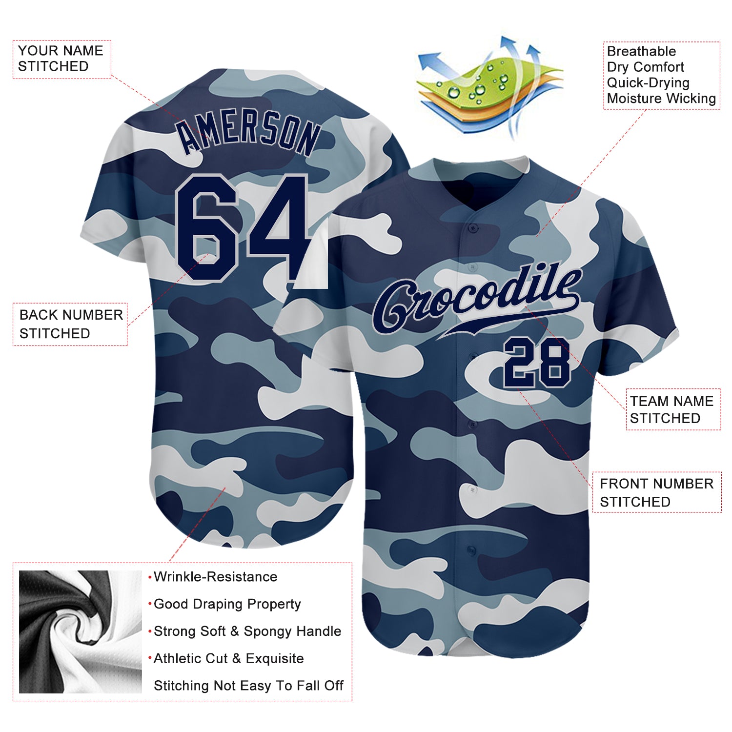 Custom Camo Navy-Gray Authentic Salute to Service Baseball Jersey Preschool Size:L