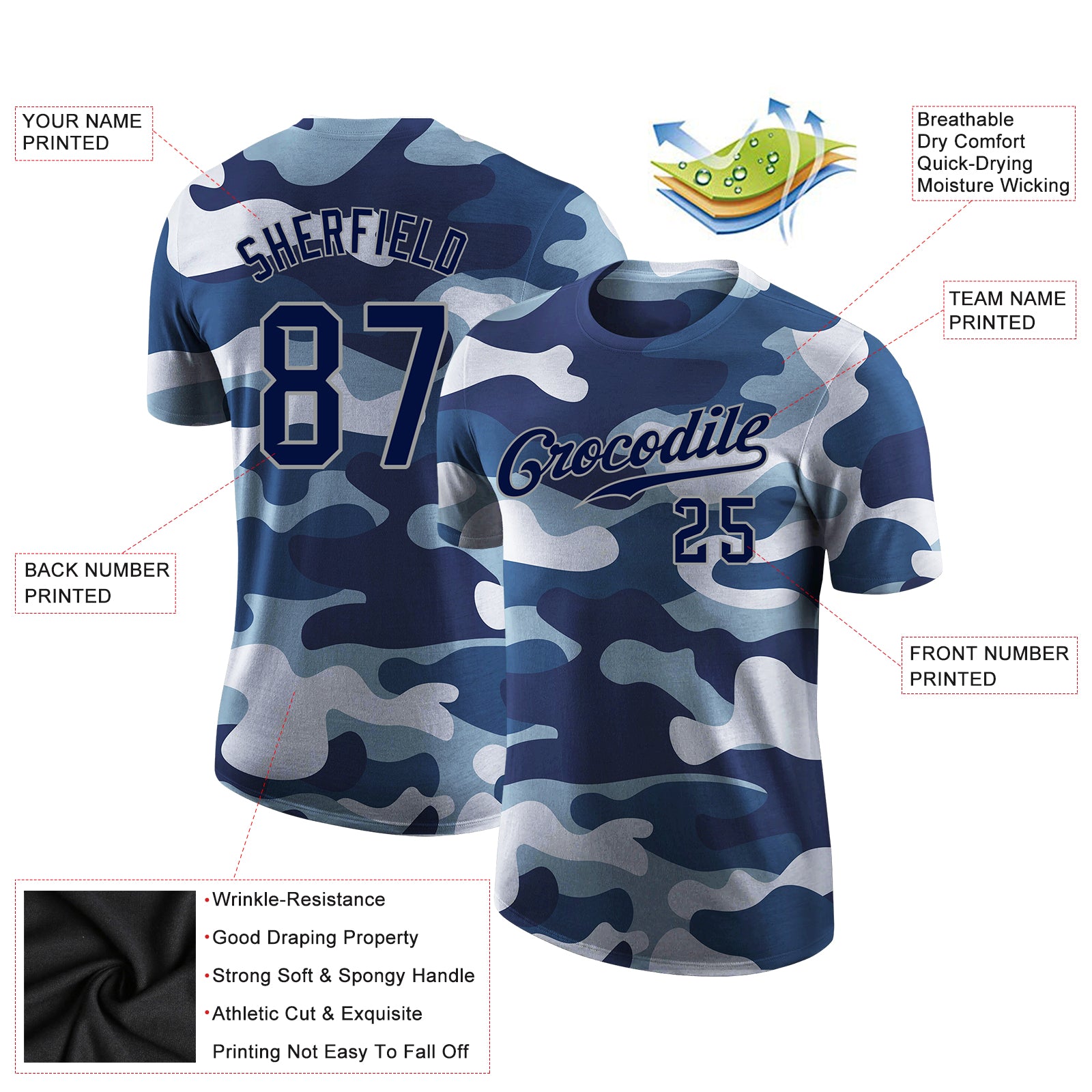 Custom Camo Navy-Gray Performance Salute To Service T-Shirt