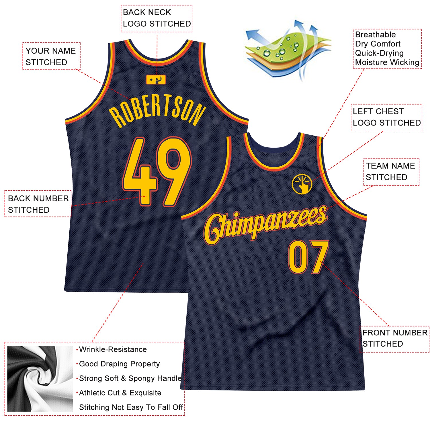 Custom Navy Gold-Orange Authentic Throwback Basketball Jersey